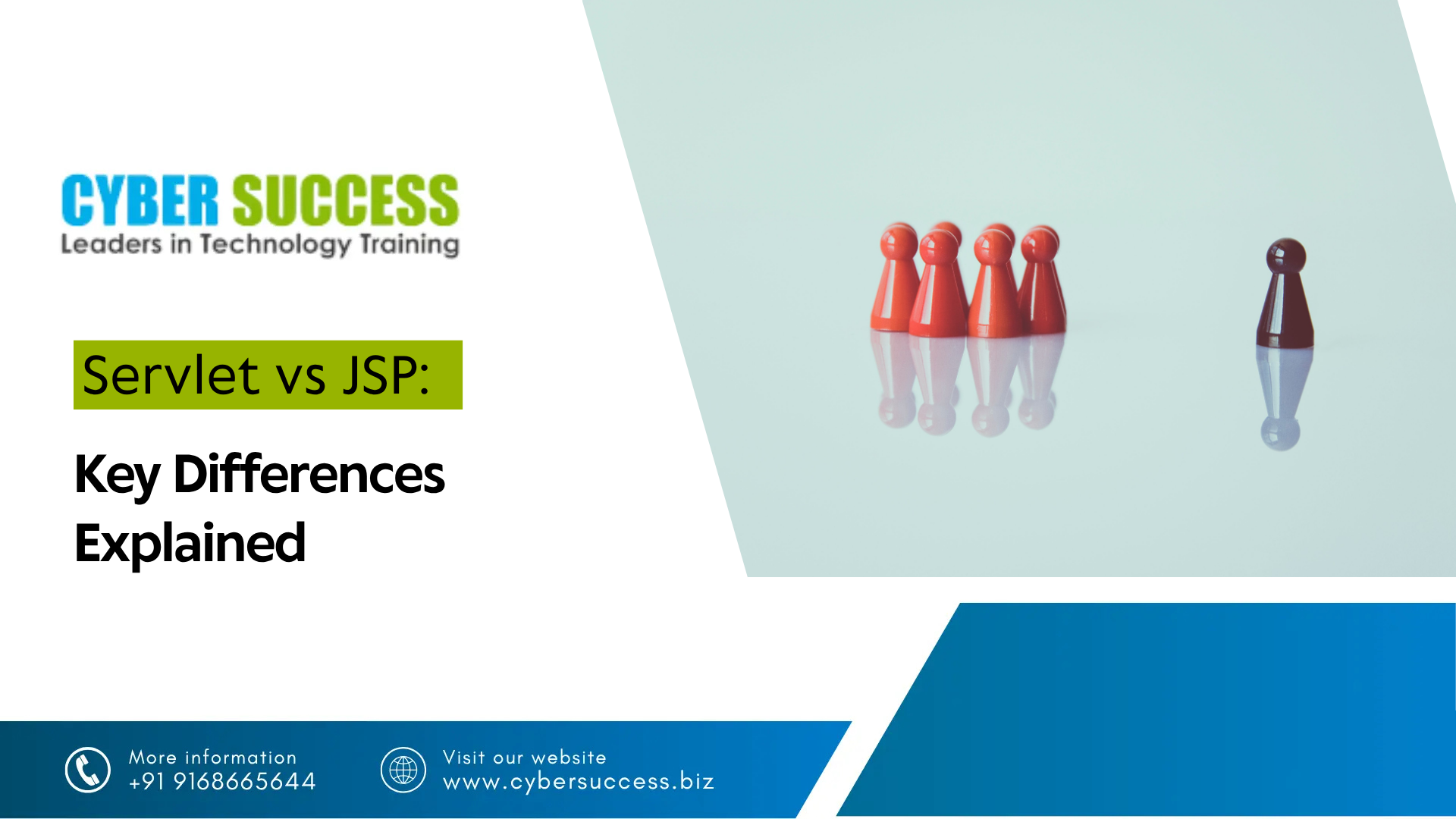 Servlet vs JSP: Key Differences Explained