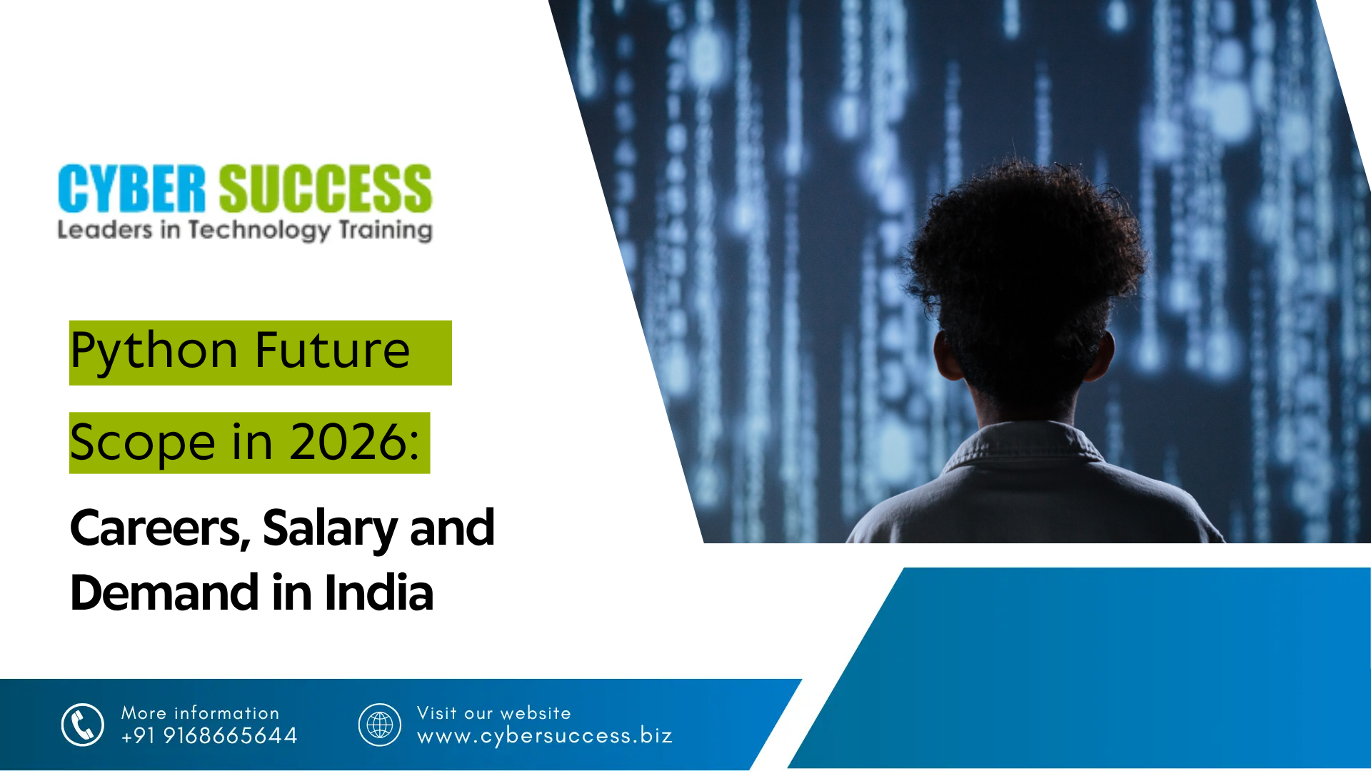 Python Future Scope in 2026: Careers, Salary and Demand in India
