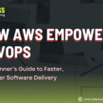 AWS/DevOps