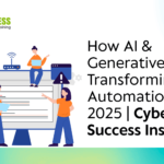 Cyber Success AI Automation Testing Course for 100% Guaranteed Jobs