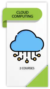 Cloud computing course at IT training institute in Pune with hands-on lab training – Cyber Success