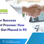 Cyber Success placement process banner showing a professional handshake between an employer and candidate, highlighting IT training with placement support and 90-day job placement assistance.