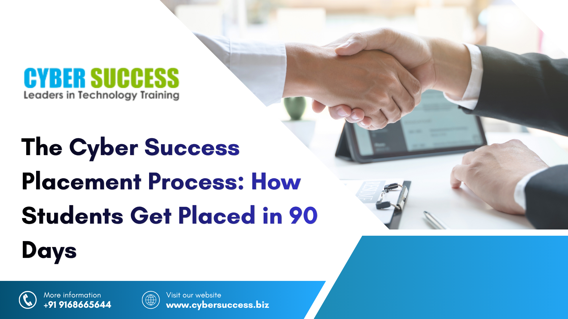 Cyber Success placement process banner showing a professional handshake between an employer and candidate, highlighting IT training with placement support and 90-day job placement assistance.