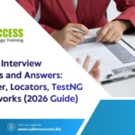 Cyber Success banner featuring Selenium Interview Questions and Answers for 2026, covering WebDriver, Locators, TestNG, and Frameworks, with an IT job interview and resume discussion scene.