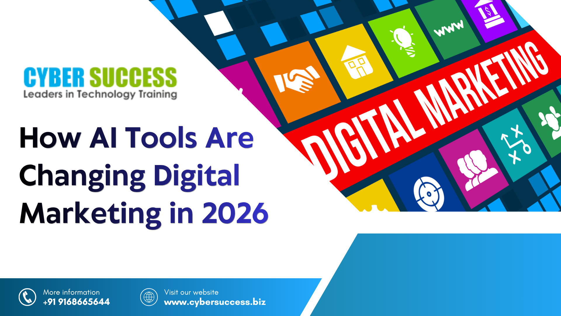 How AI Tools Are Changing Digital Marketing in 2026 blog banner by Cyber Success featuring digital marketing icons, highlighting AI-powered marketing, SEO, content creation, and automation.