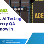 Agentic AI Testing Tools Every QA Must Know in 2026 banner by Cyber Success.