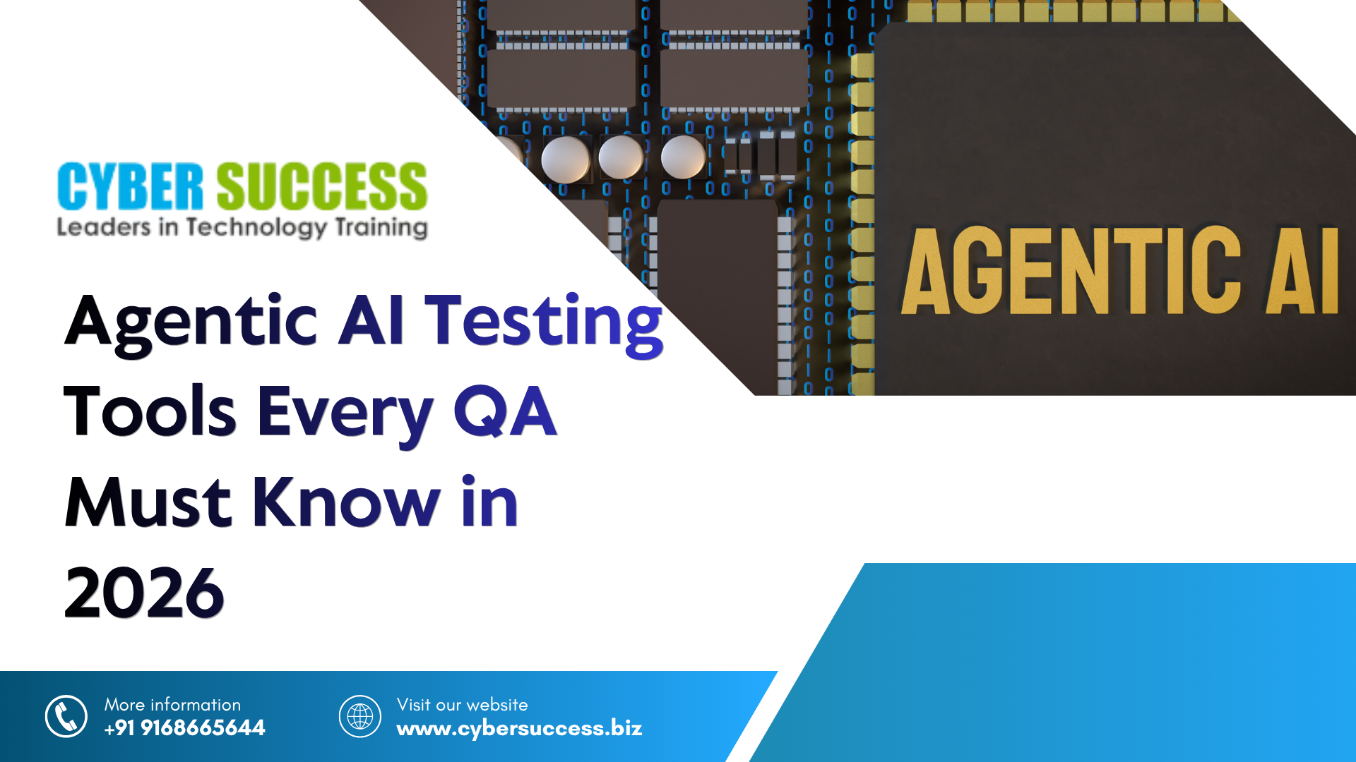 Agentic AI Testing Tools Every QA Must Know in 2026 banner by Cyber Success.