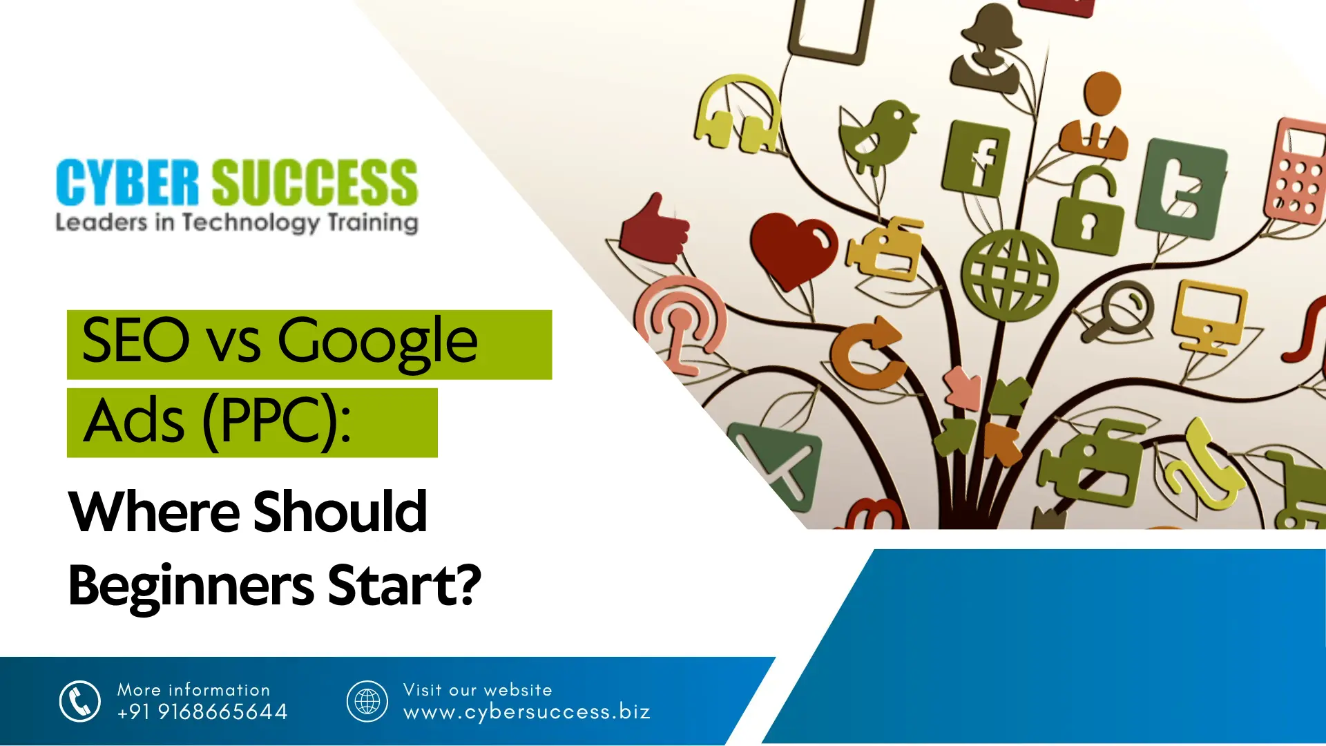 SEO vs Google Ads (PPC)