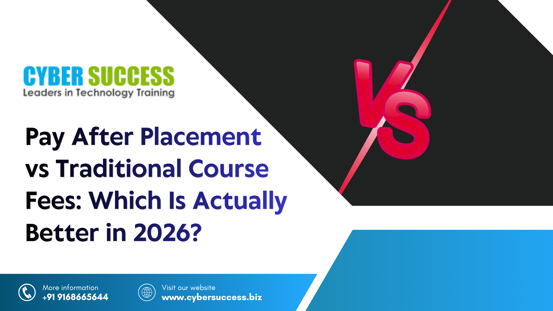 Comparison banner by Cyber Success showing Pay After Placement vs Traditional Course Fees, highlighting which learning and payment model is better for students in 2026.