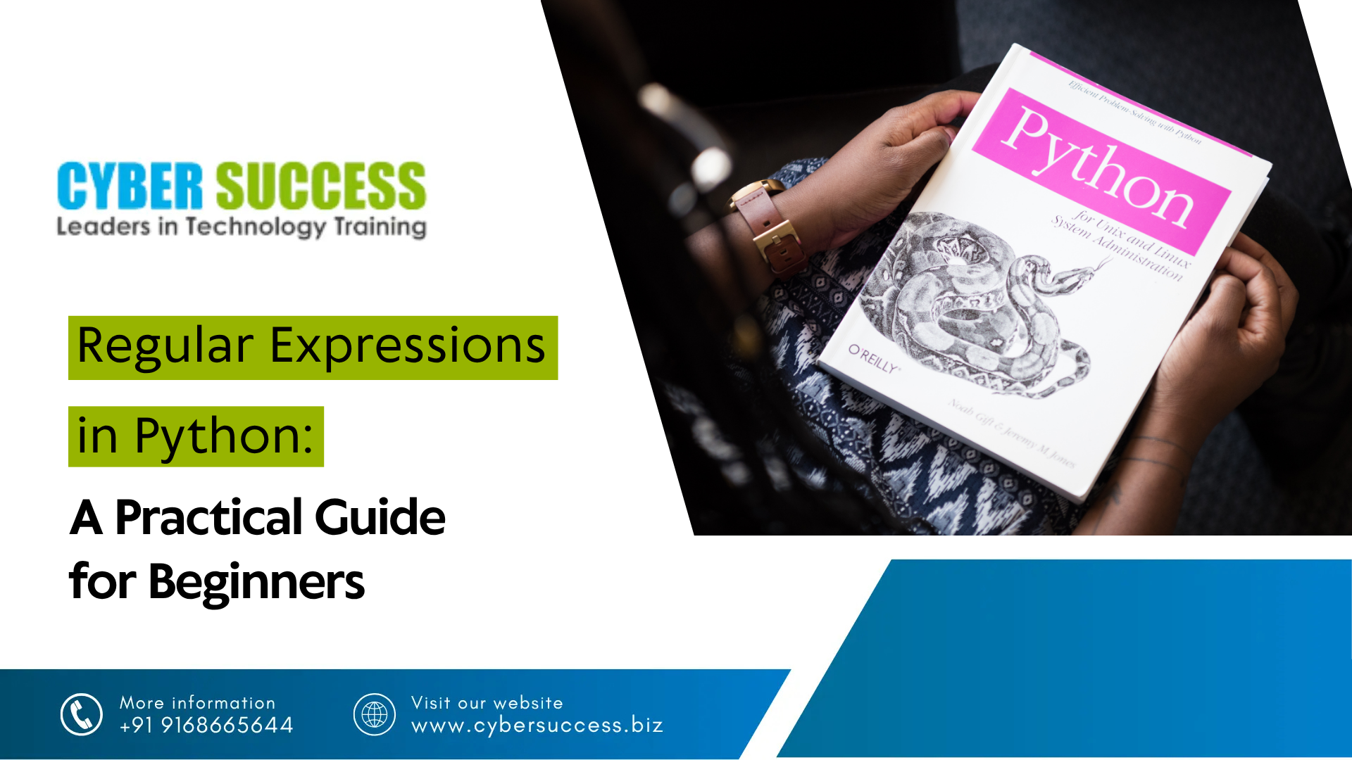 Cyber Success graphic about Regular Expressions in Python, featuring a Python programming book and a practical guide for beginners.