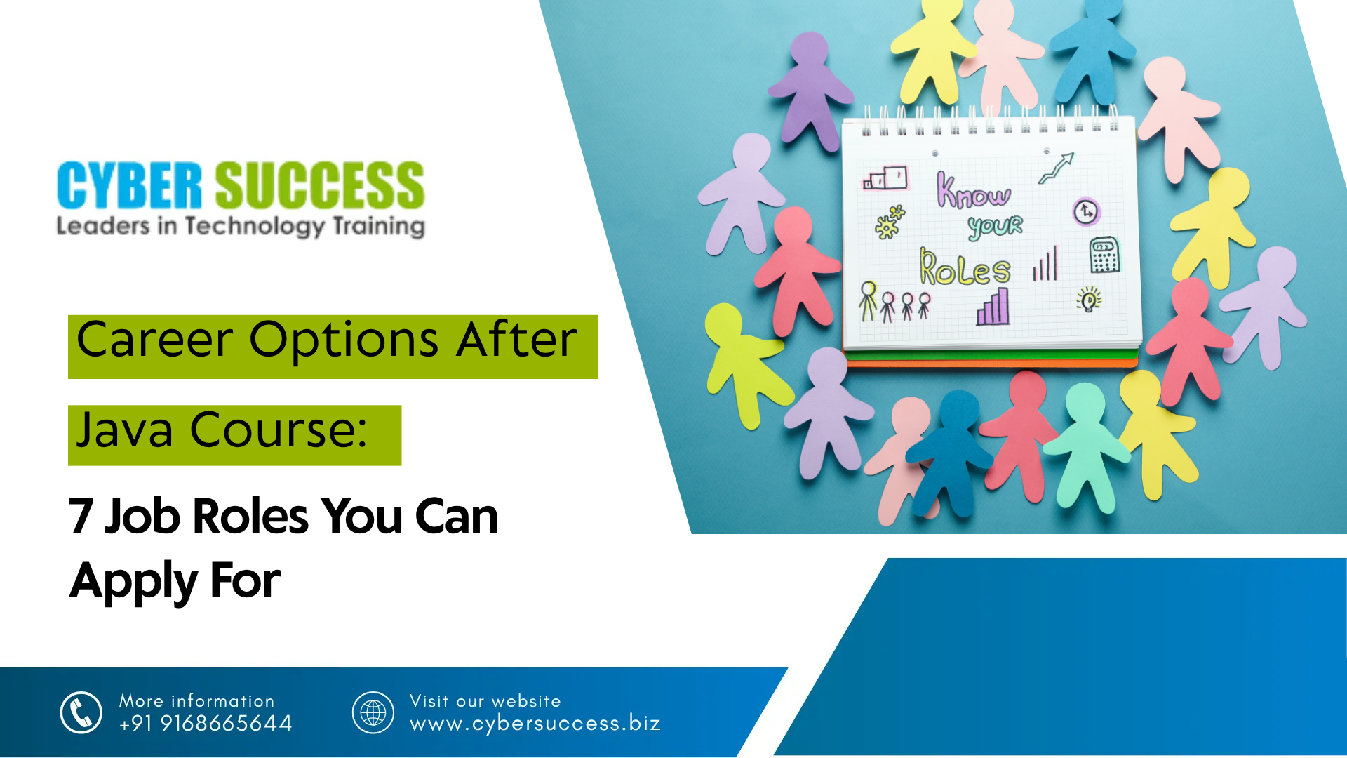 Cyber Success promotional graphic highlighting career options after a Java course and seven job roles students can apply for.