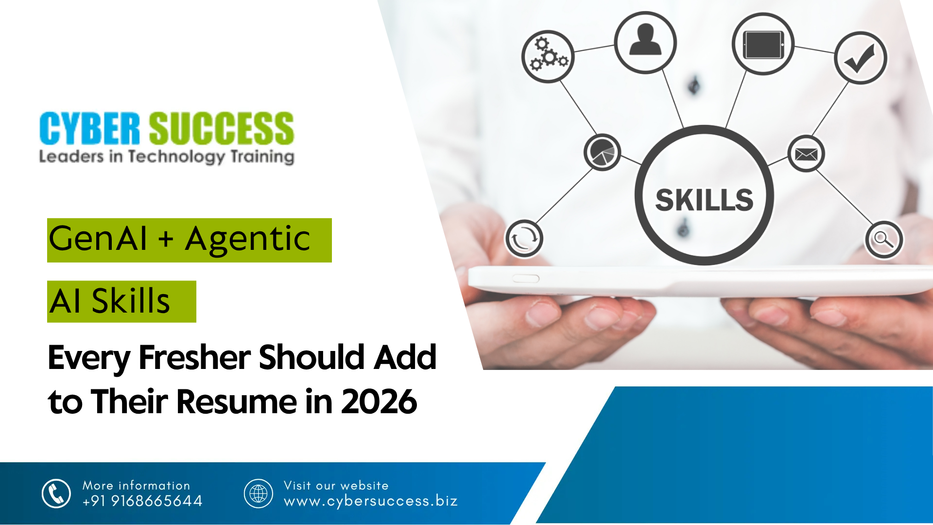 GenAI and Agentic AI skills every fresher should add to their resume in 2026 – Cyber Success.