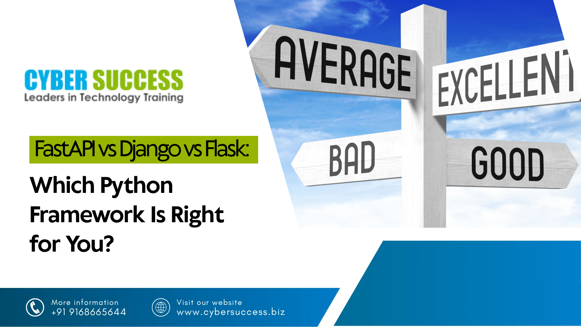 Cyber Success blog graphic comparing FastAPI, Django, and Flask to help readers choose the right Python framework for their needs.
