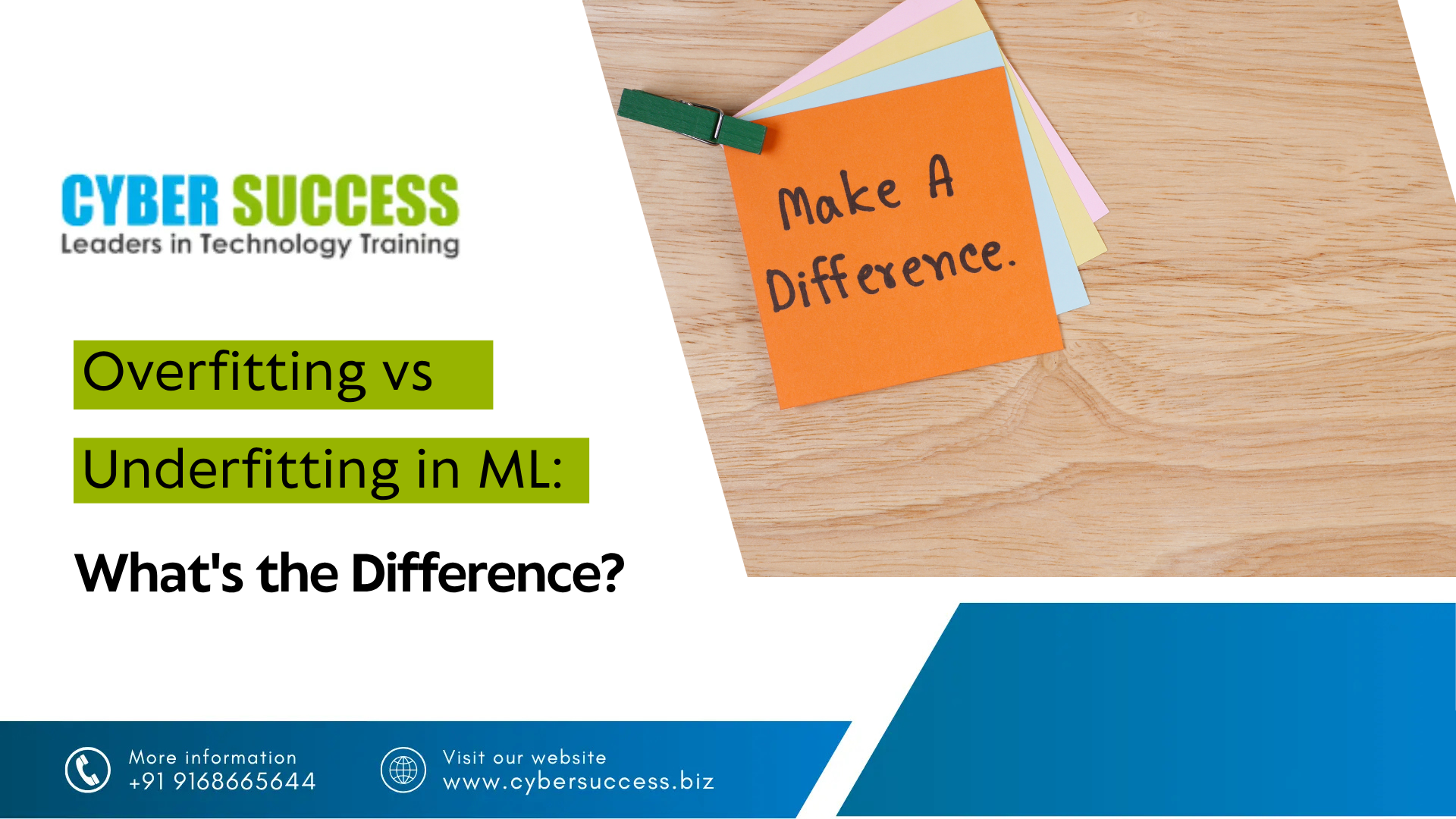 Cyber Success graphic explaining overfitting vs underfitting in machine learning, with a motivational sticky note and the title “What’s the Difference?”