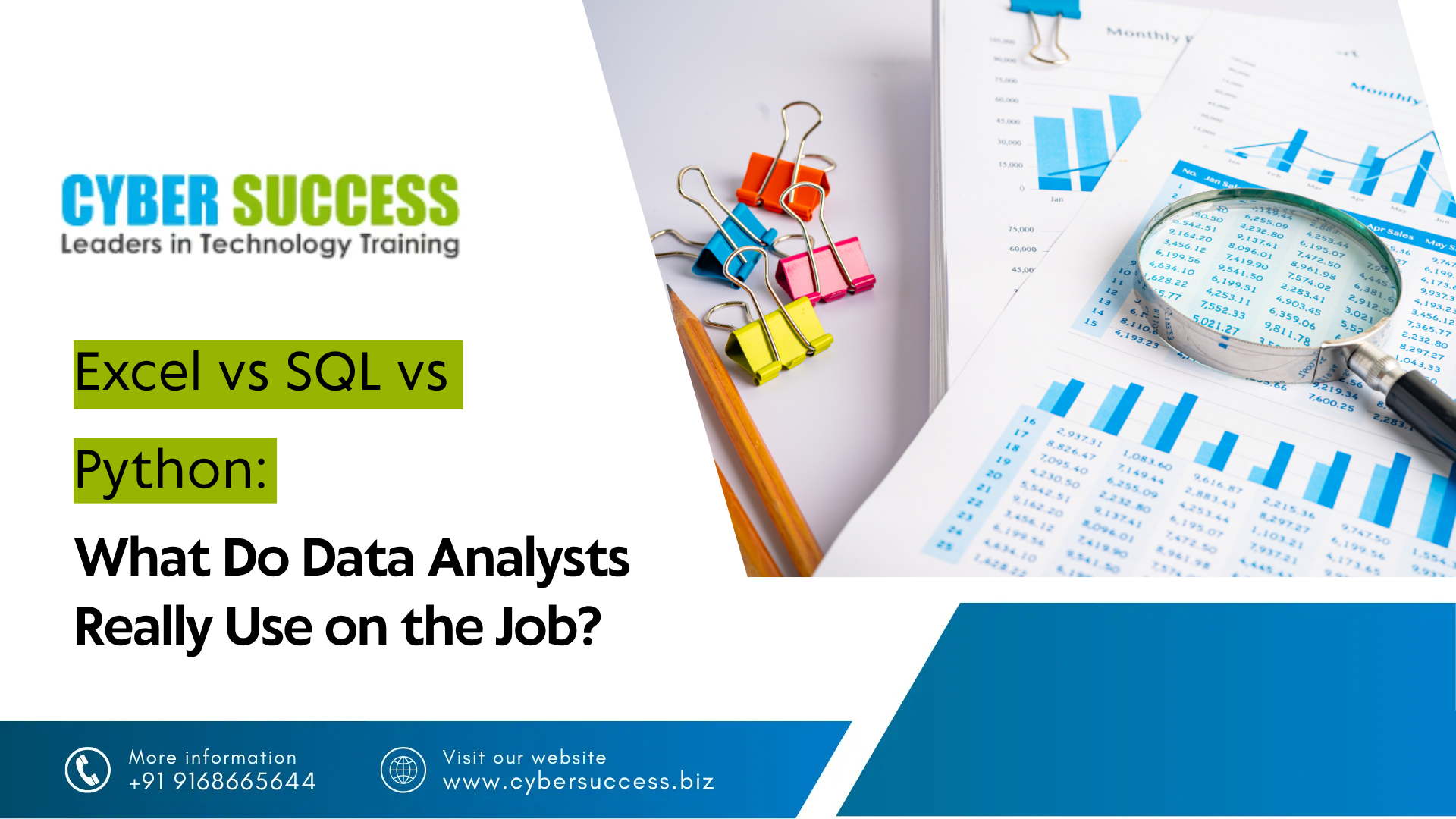 Cyber Success graphic titled “Excel vs SQL vs Python: What Do Data Analysts Really Use on the Job?” featuring spreadsheets, charts, financial data, and a magnifying glass.