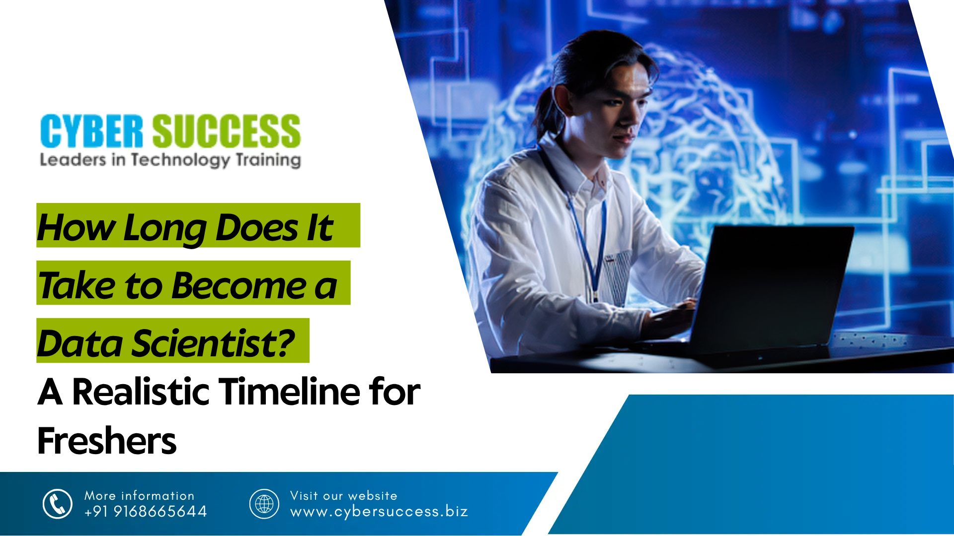 Cyber Success graphic titled “How Long Does It Take to Become a Data Scientist? A Realistic Timeline for Freshers” featuring a data science professional working on a laptop.