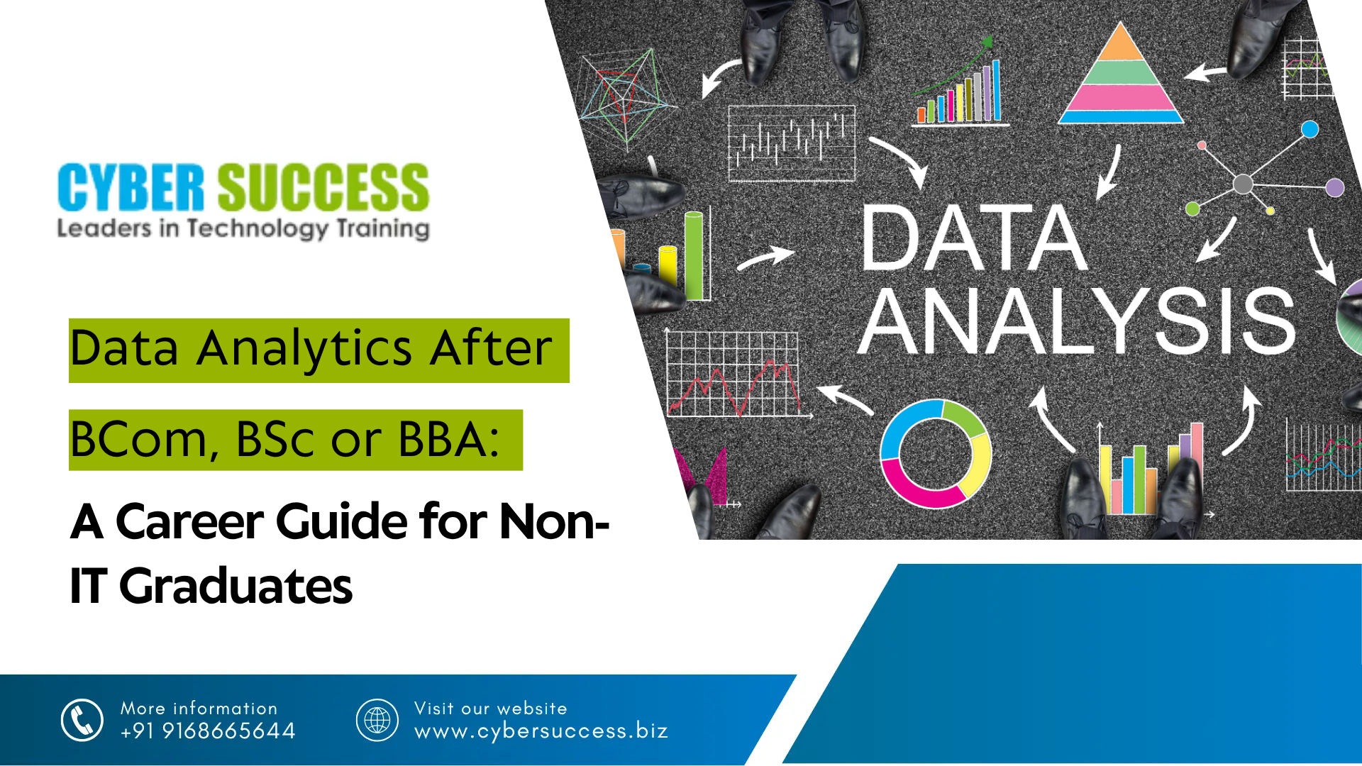 Cyber Success graphic about data analytics after BCom, BSc, or BBA, featuring data analysis charts and a career guide for non-IT graduates.