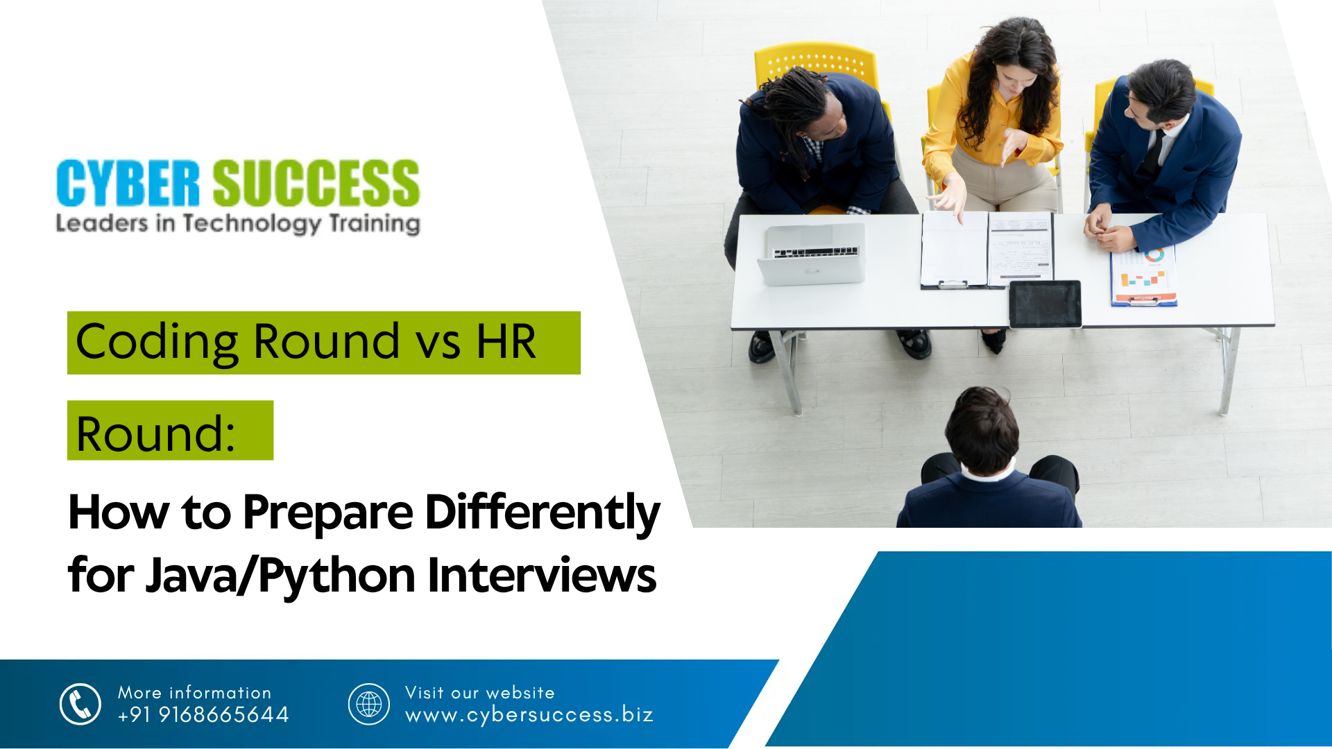 Coding Round vs HR Round: How to Prepare Differently for Java/Python Interviews