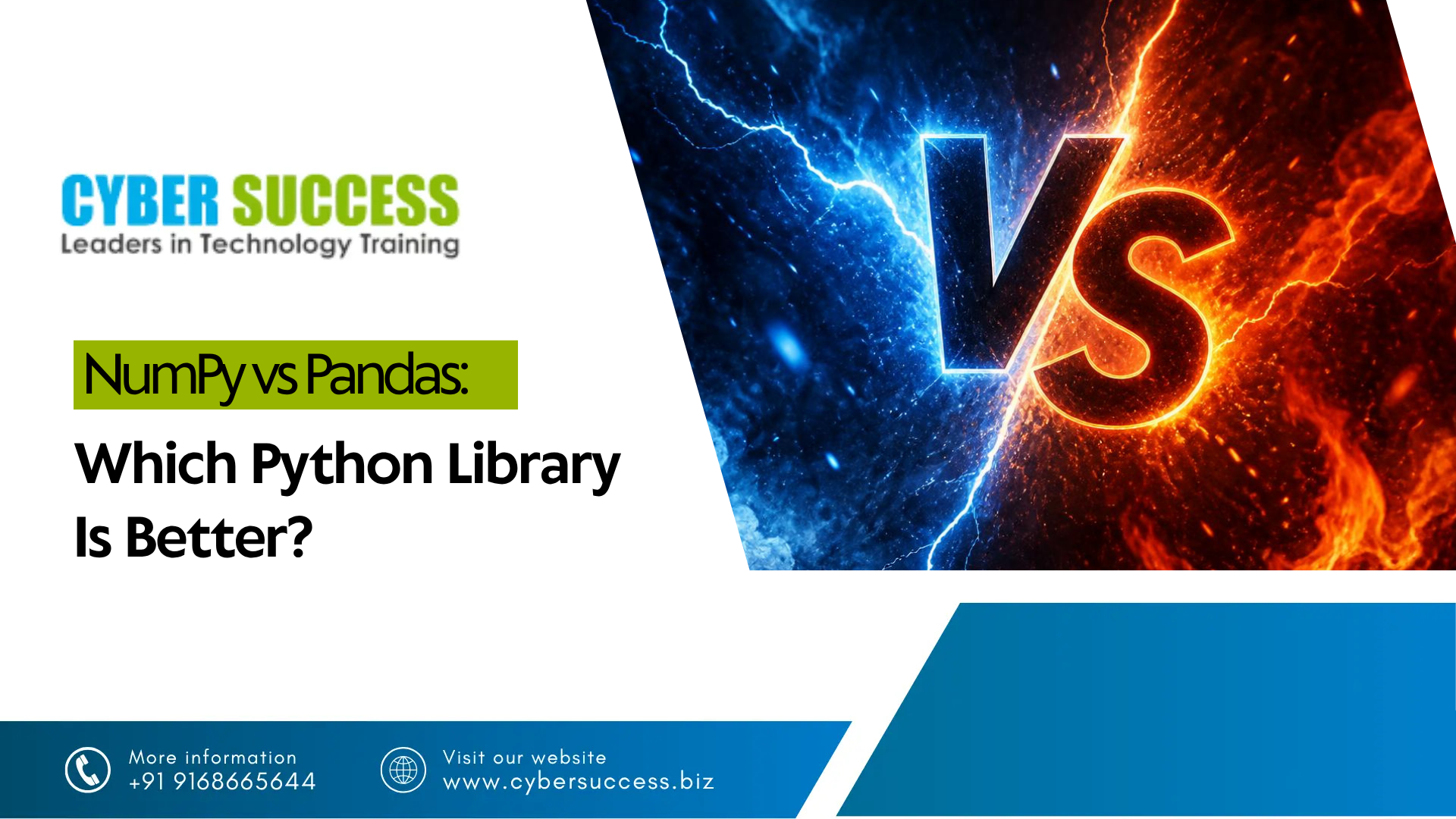 Cyber Success graphic featuring “NumPy vs Pandas: Which Python Library Is Better?” with a visual comparison of NumPy and Pandas.