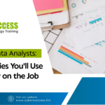 Cyber Success promotional graphic featuring “SQL for Data Analysts: The Queries You’ll Use Every Day on the Job” with data charts and analytics reports.