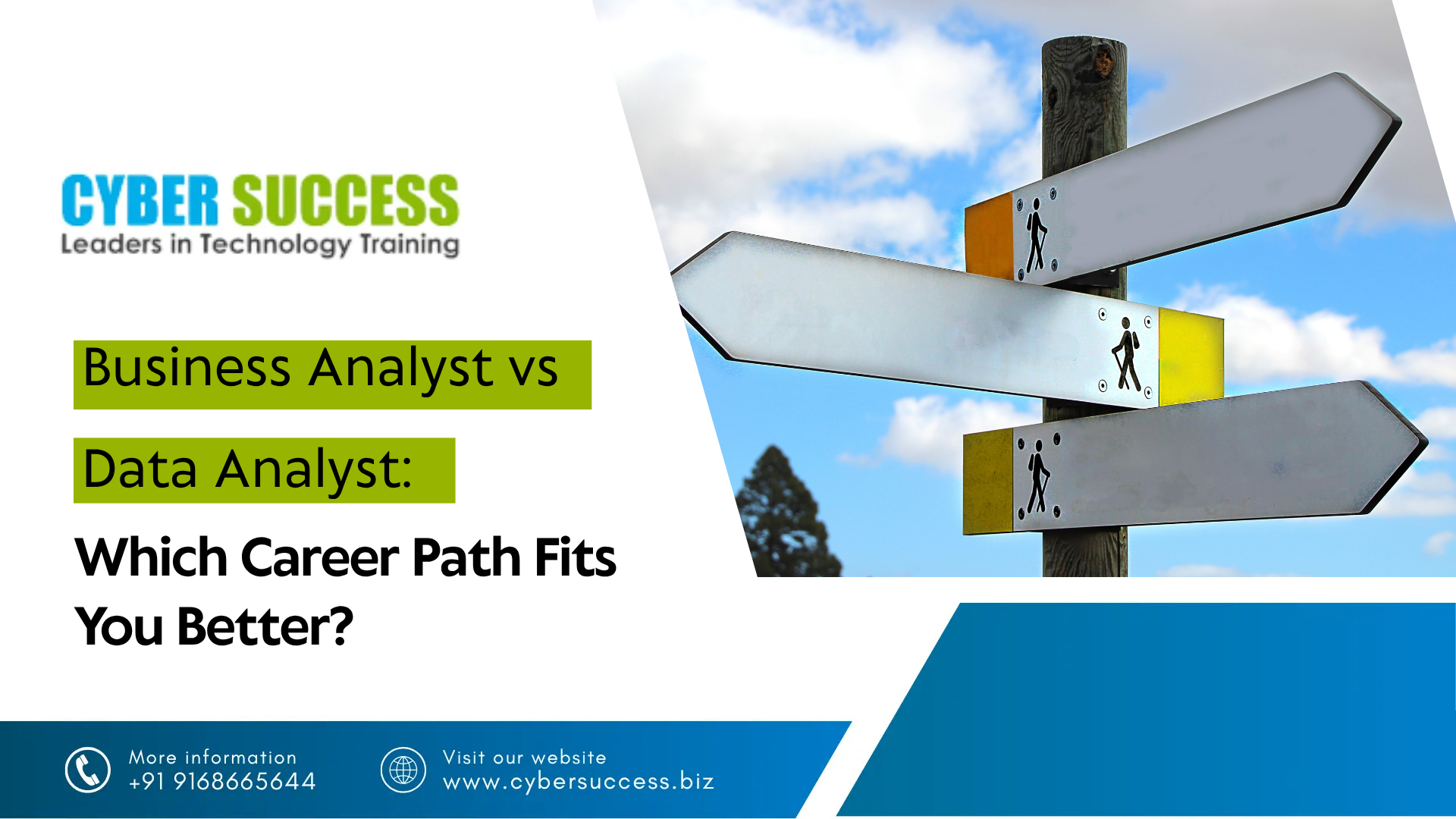 Cyber Success promotional graphic featuring “Business Analyst vs Data Analyst: Which Career Path Fits You Better?” with directional signposts representing career choices.