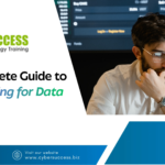 Cyber Success graphic titled “A Complete Guide to A/B Testing for Data Analysts” featuring a data analyst working with analytics dashboards.