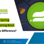 Cyber Success graphic comparing Spring MVC and Spring Boot, with a Spring framework logo and the title “What’s the Difference?”