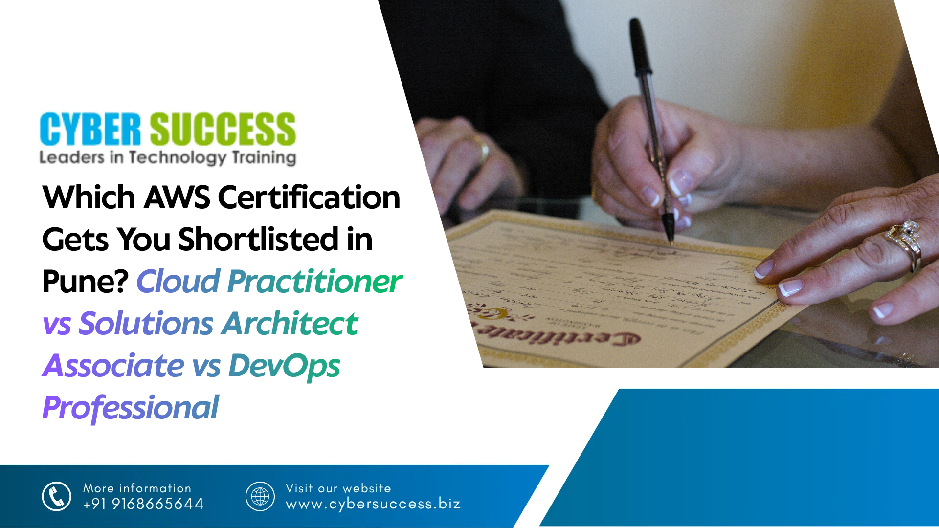 Cyber Success graphic comparing AWS certifications for job opportunities in Pune, including Cloud Practitioner, Solutions Architect Associate, and DevOps Professional.